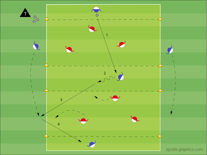Vertikal – auf 2 Feldern