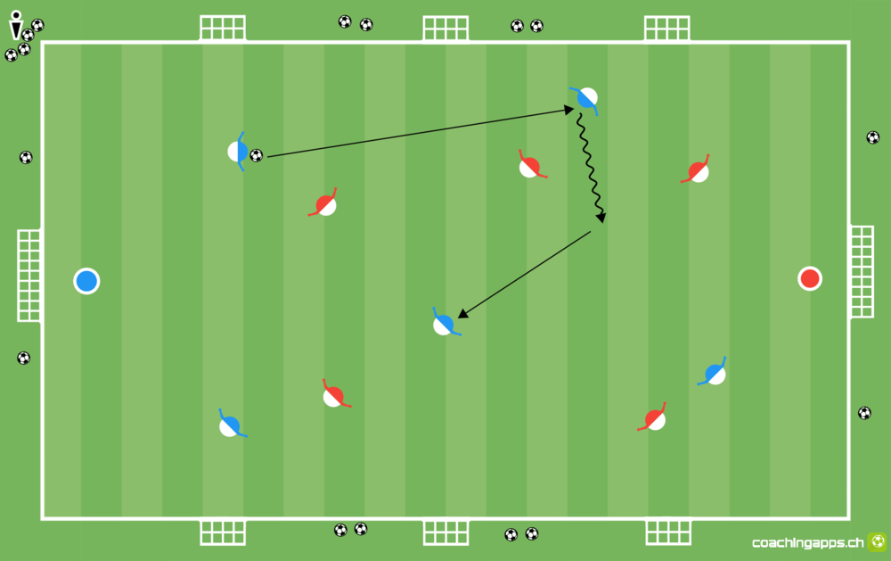 Power-Spielform: 2 Richtungen MITTEL