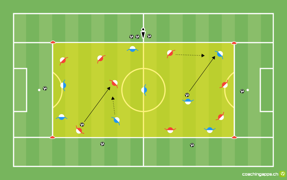 Power-Spielform: Ballkönig GROSS