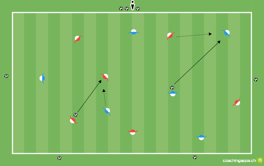 Power-Spielform: Ballkönig MITTEL