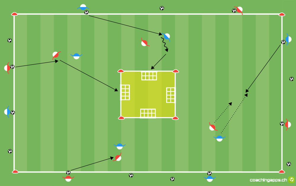 Power-Spielform: Duelle KLEIN