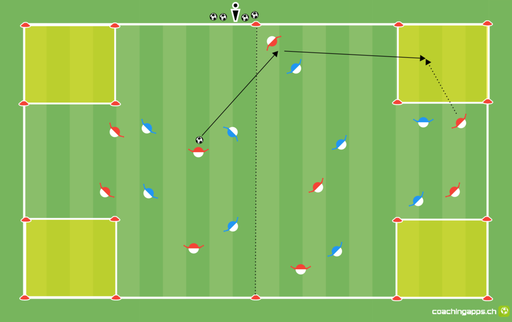 Power-Spielform: Ecken GROSS