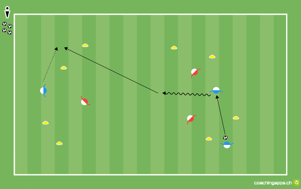 Power-Spielform: Goals KLEIN