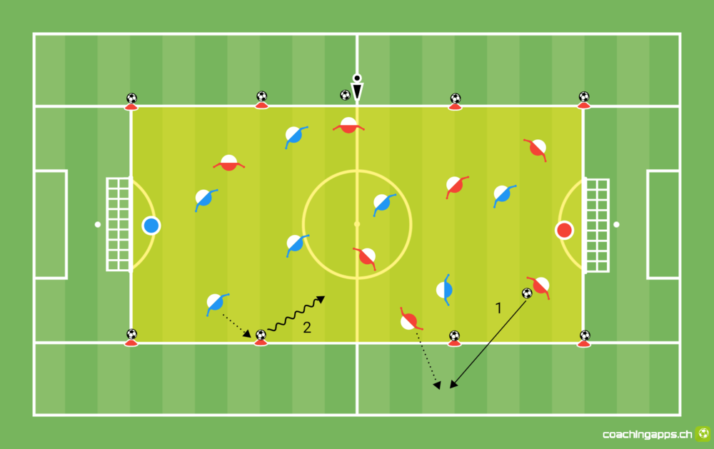 Power-Spielform: Neverending GROSS