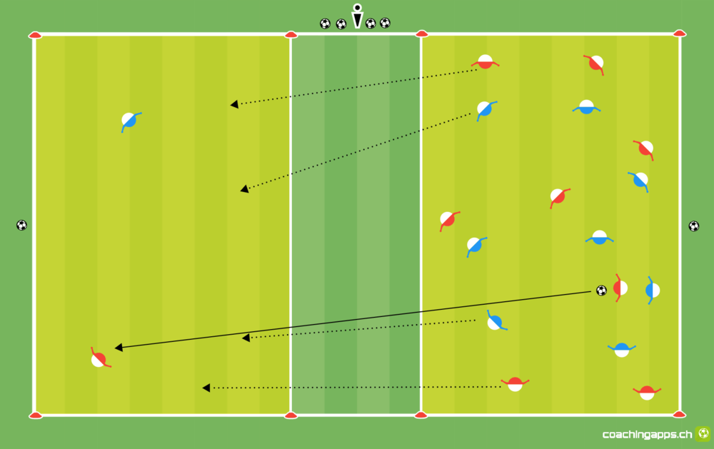 Power-Spielform: Turin GROSS