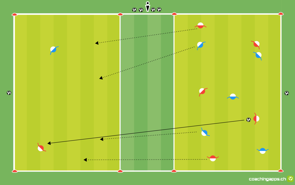 Power-Spielform: Turin MITTEL