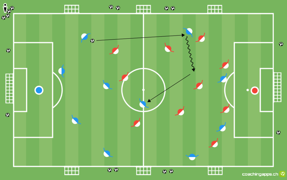 Power-Spielform: 2 Richtungen GROSS