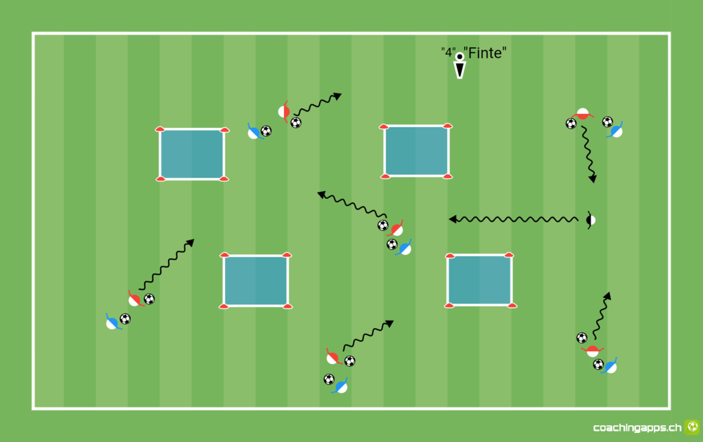 Superheld*innen - Dribbelhelden*innen