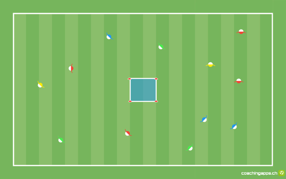 Superkräfte - Start