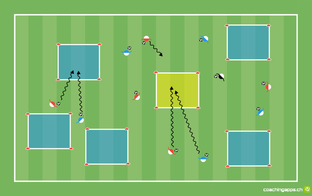 Dribbelgirl und der Bösewicht - Start