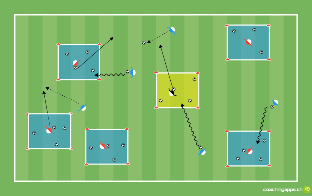 Dribbelgirl und der Bösewicht - Dribbelchallenge