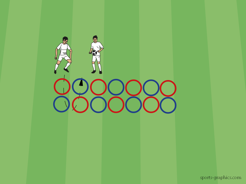 Schnelle Beine mit Ball