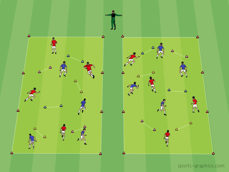 Koordination mit Farben