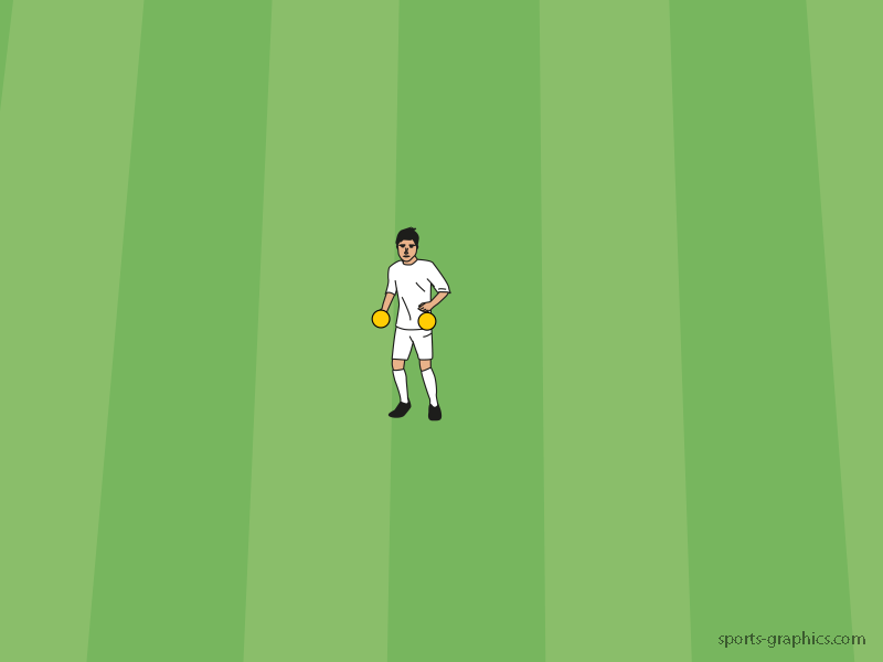 Wahrnehmung mit 2 Bällen