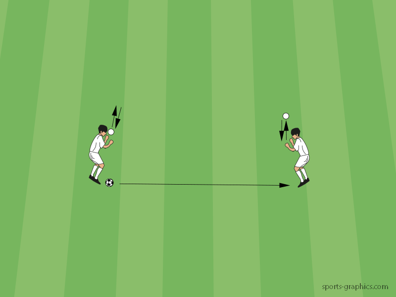 Bälle fangen, Bälle passen