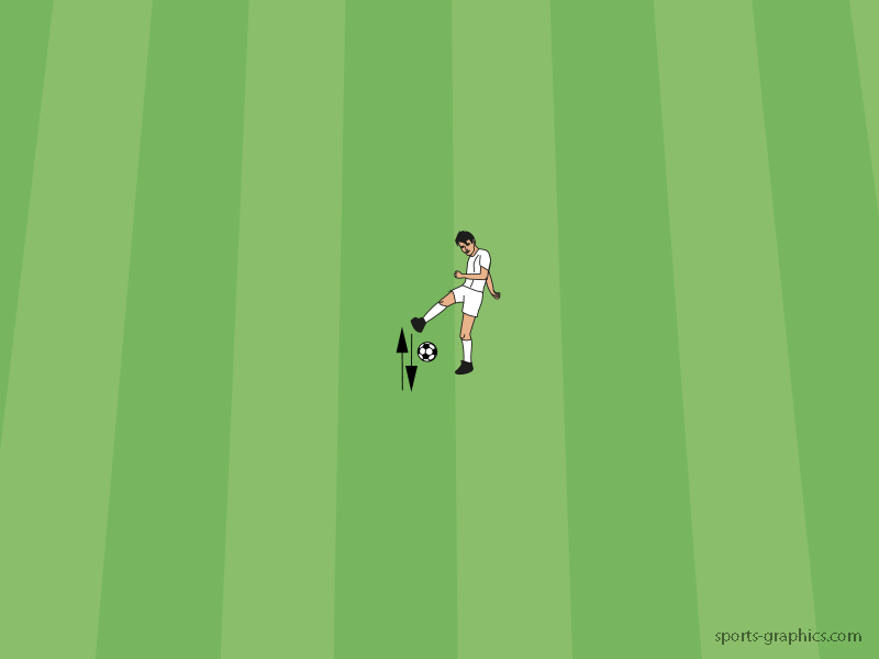 Fusssohle Jonglieren