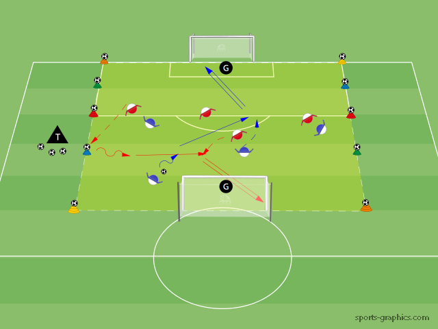 Schnelles Umschalten mit neuen Bällen