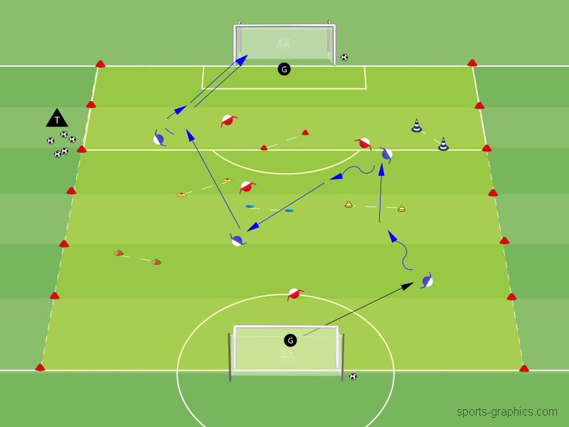 Offentore zum Torerfolg