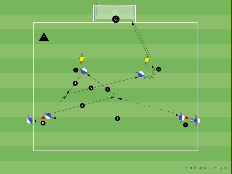 Um den Gegner wickeln