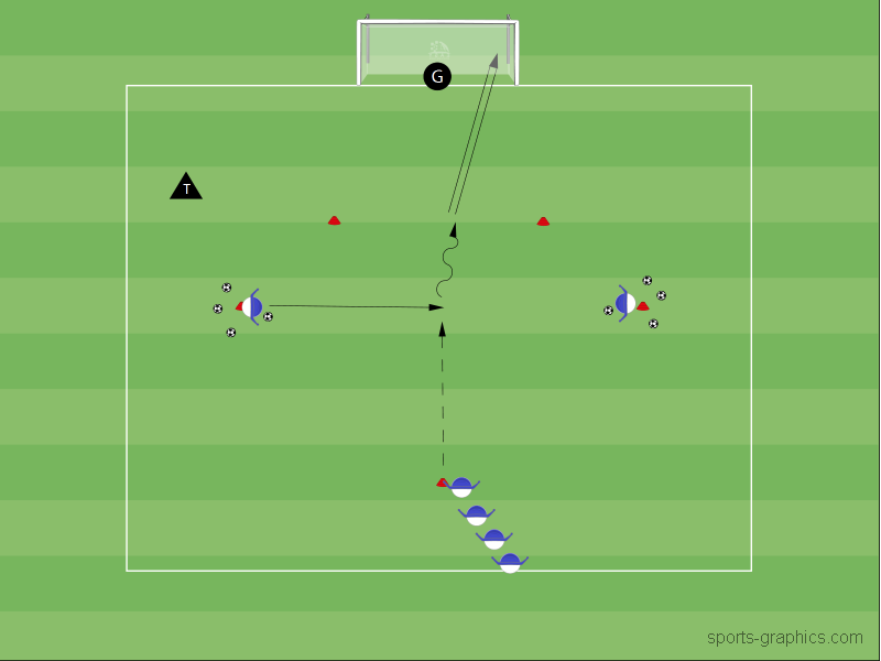 Sprint zum Torschuss
